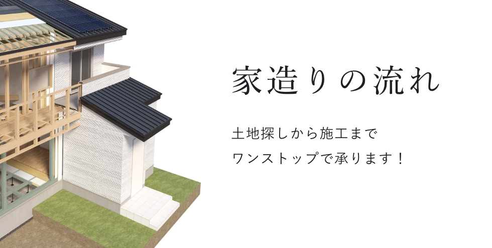 家造りの流れ